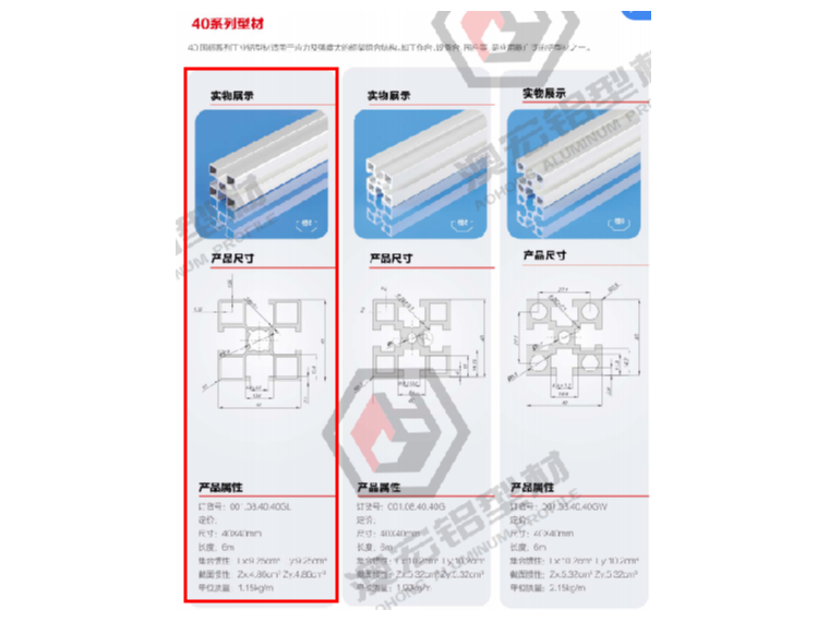 國標4040鋁型材的標準有哪些？